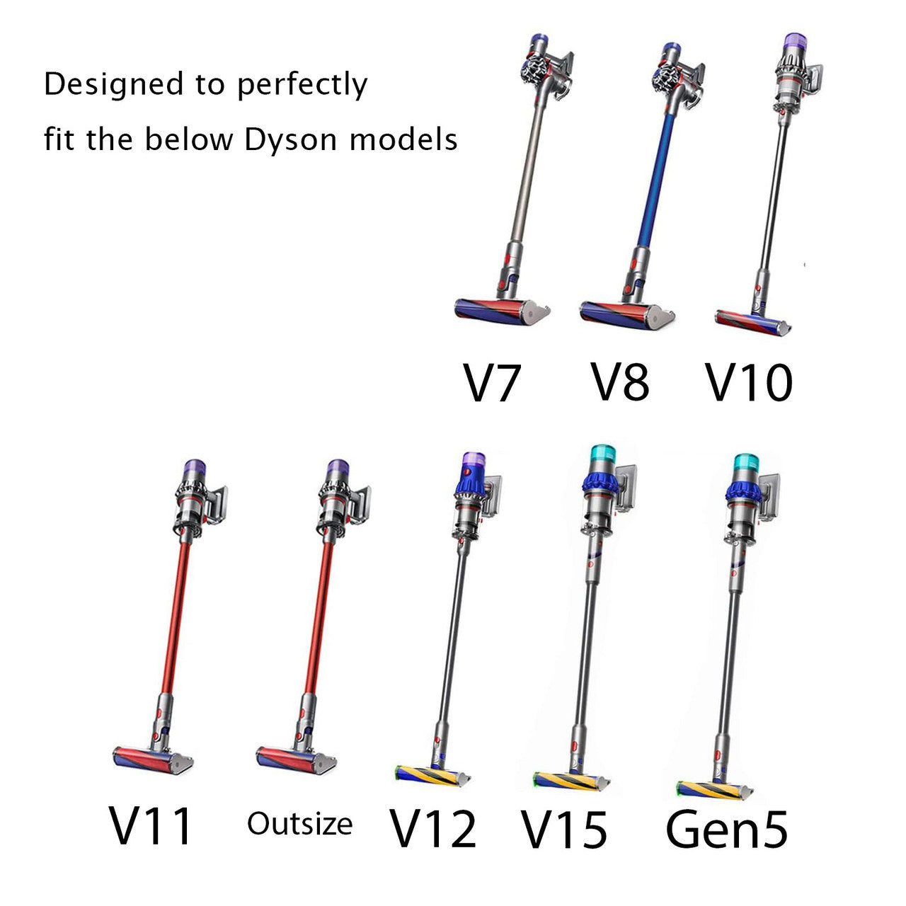 Accessories Tool Kit for Dyson V7 to V15, Gen5detect & Outsize Models